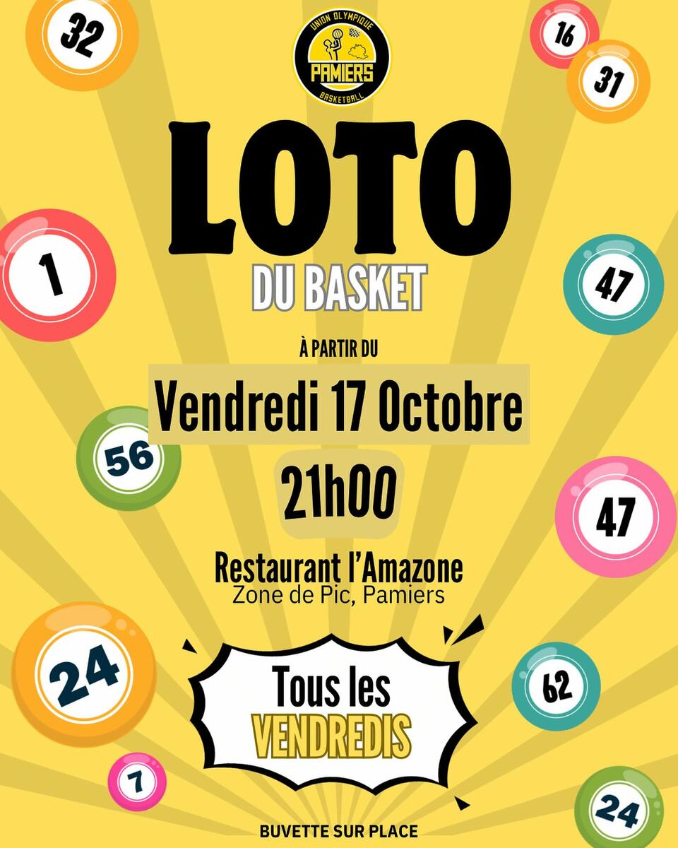 LOTOS DE L’UOP